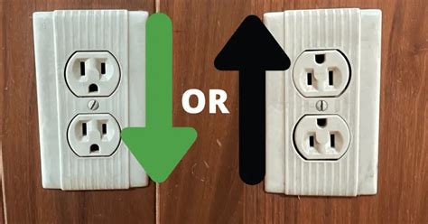 how to test if your electrical outlet box is grounded|proper grounding of an outlet.